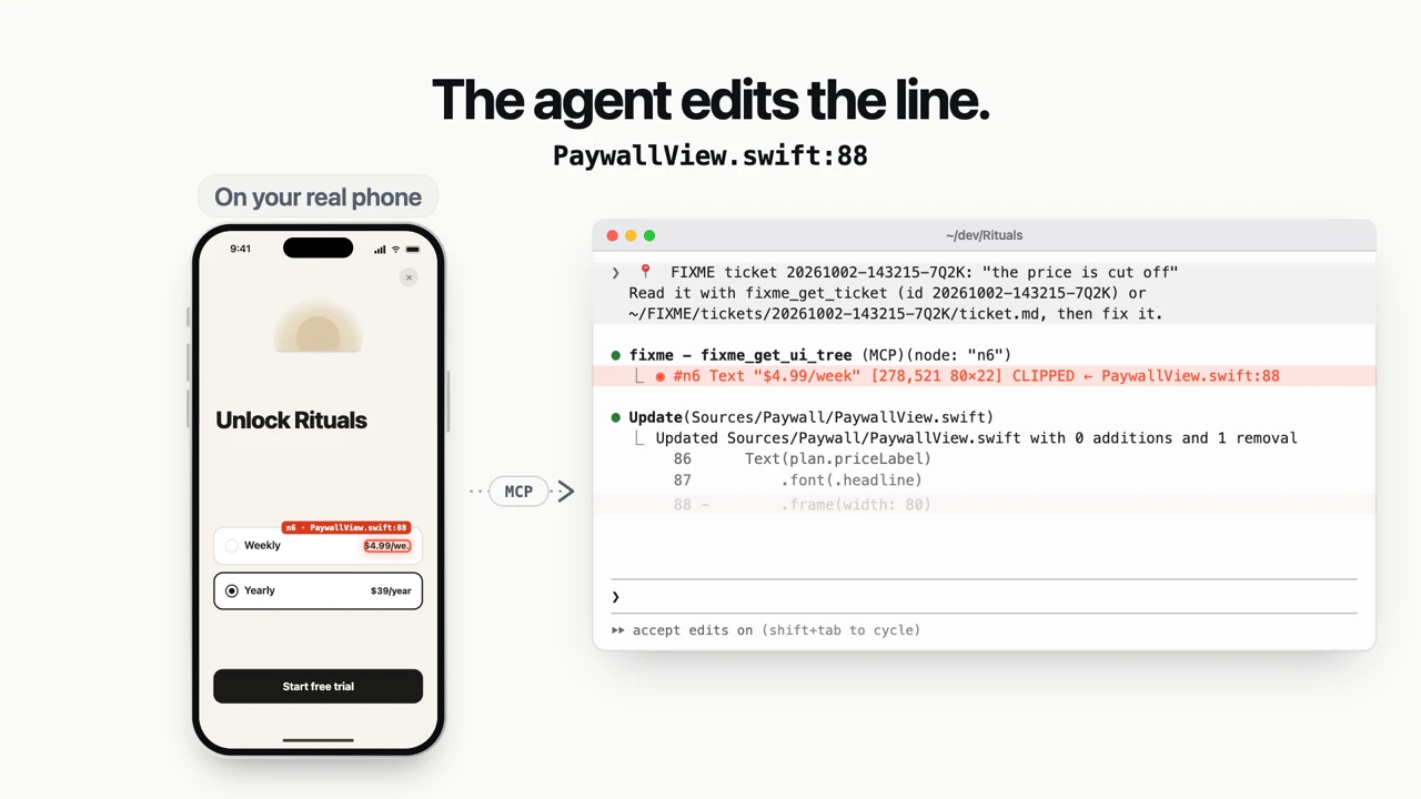 A silent animation, 18 seconds. A real phone, with a small caption: On your real phone, and a price that is cut off. A ticket arrives in Claude Code. The agent reads the circled element with fixme_get_ui_tree, which names PaywallView.swift line 88, and removes the fixed width. The phone reloads. Then the agent uses the app itself with fixme_live_snapshot, fixme_live_type, fixme_live_scroll and fixme_live_tap, each one a soft coral touch on the phone, while the phone says Agent is using the app and the menu bar shows a Stop button. The price now fits, the agent calls fixme_mark_done, and the film ends on Fixed in 14 s, checked on your real phone.